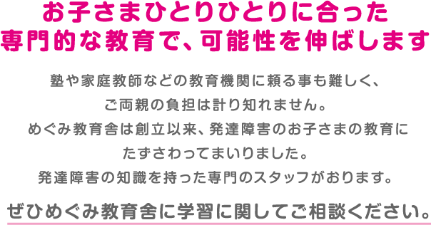 ADHD 広汎性発達障害（自閉症）　知的障害　心身症　被虐待児　言語発達障害　トウレット障害　不登校